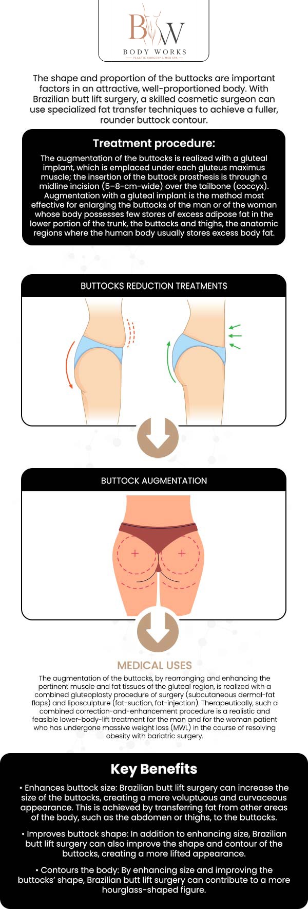 If you are considering enhancing your curves, understanding your surgical and non-surgical options is the vital first step toward achieving your ideal silhouette. At Body Works Plastic Surgery in Chicago, IL, our board-certified team offers highly advanced gluteal augmentation procedures customized to your unique anatomical needs. For more information, contact us or request an appointment online. We are conveniently located at 3918 W 63rd St Chicago, IL 60629