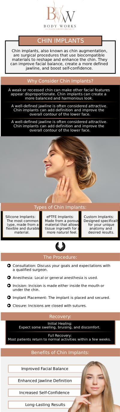 Common questions asked by patients: What is a chin implant? How long is the recovery time after a chin implant? Are the chin implant results permanent? Am I a good candidate for a chin implant at Body Works Plastic Surgery? For more information, contact us or request an appointment online. We are conveniently located at 3918 W 63rd St, Chicago, IL 60629.