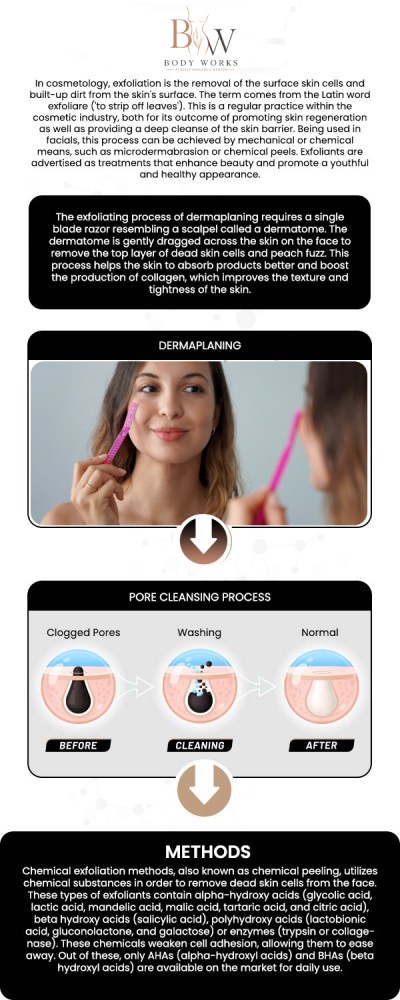 Common questions asked by patients: What is dermaplaning? Does the dermaplaning treatment hurt? Will my facial hair grow back thicker or darker after dermaplaning? How often should I get dermaplaning at Body Works Plastic Surgery? For more information, contact us or request an appointment online. We are conveniently located at 3918 W 63rd St, Chicago, IL 60629.