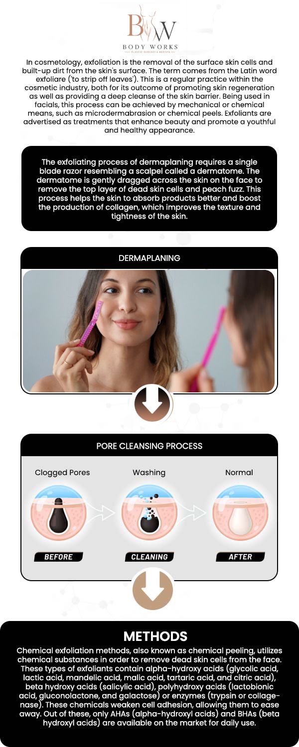 Common questions asked by patients: What is dermaplaning? Does the dermaplaning treatment hurt? Will my facial hair grow back thicker or darker after dermaplaning? How often should I get dermaplaning at Body Works Plastic Surgery? For more information, contact us or request an appointment online. We are conveniently located at 3918 W 63rd St, Chicago, IL 60629.