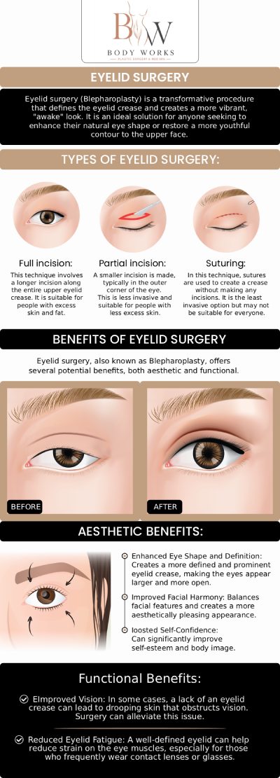 At Body Works Plastic Surgery, our board-certified team specializes in this minimally invasive blepharoplasty technique to restore a refreshed, youthful look without the need for general anesthesia. By targeting sagging skin, heavy eyelids, and stubborn under-eye bags, this advanced procedure offers outstanding aesthetic improvements with significantly reduced downtime. For more information, contact us or request an appointment online. We are conveniently located at 3918 W 63rd St, Chicago, IL 60629. At Body Works Plastic Surgery, our board-certified team specializes in this minimally invasive blepharoplasty technique to restore a refreshed, youthful look without the need for general anesthesia. By targeting sagging skin, heavy eyelids, and stubborn under-eye bags, this advanced procedure offers outstanding aesthetic improvements with significantly reduced downtime. For more information, contact us or request an appointment online. We are conveniently located at 3918 W 63rd St, Chicago, IL 60629.