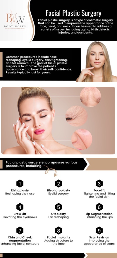 Common questions asked by patients: What types of facial plastic surgery do you offer? What are the benefits of facial contouring procedures? How long is the recovery time after facial plastic surgery? How do I know which procedure is right for me at Body Works Plastic Surgery? For more information, contact us or request an appointment online. We are conveniently located at 3918 W 63rd St, Chicago, IL 60629.