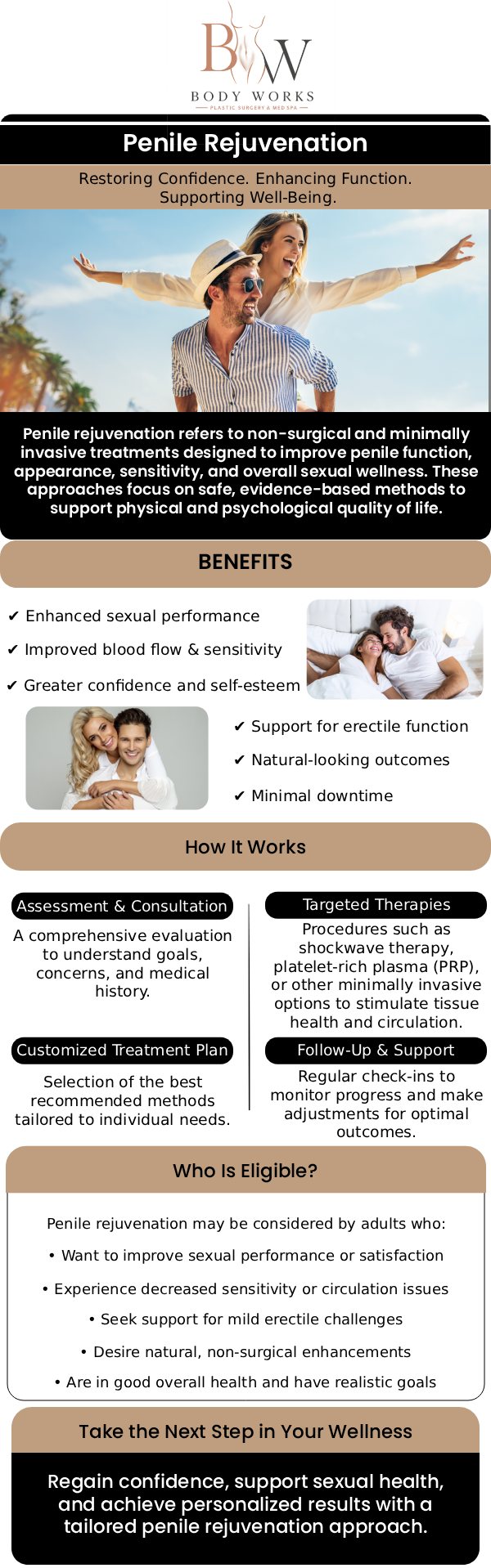Common questions asked by patients: What is penile rejuvenation with PRP? Is the penile rejuvenation with PRP painful? Is there any downtime required for penile rejuvenation with PRP? How long do the results of penile rejuvenation with PRP at Body Works Plastic Surgery last? For more information, contact us or request an appointment online. We are conveniently located at 3918 W 63rd St, Chicago, IL 60629.