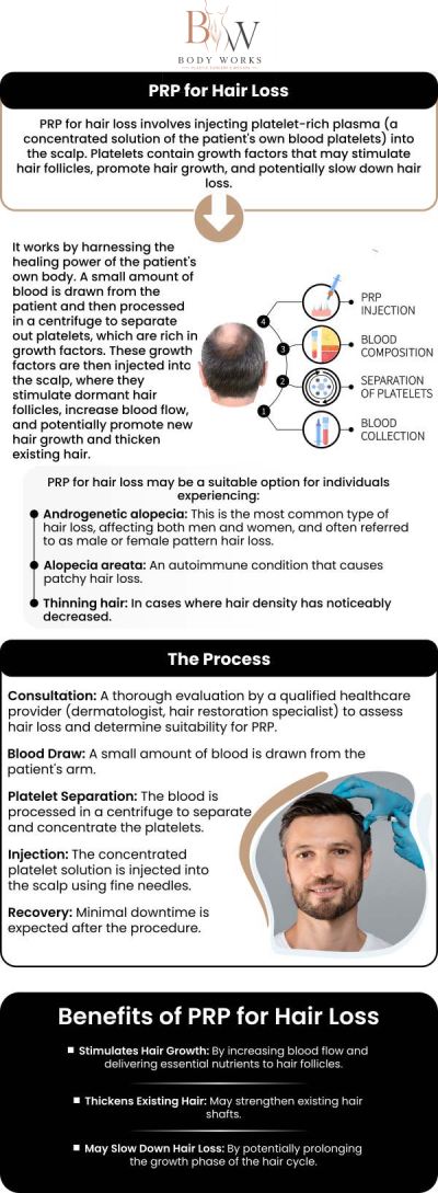 Common questions asked by patients: What is PRP hair restoration? How does PRP hair restoration work? How many sessions of PRP hair restoration will I need? Am I a good candidate for PRP hair loss treatments at Body Works Plastic Surgery? For more information, contact us or request an appointment online. We are conveniently located at 3918 W 63rd St, Chicago, IL 60629.