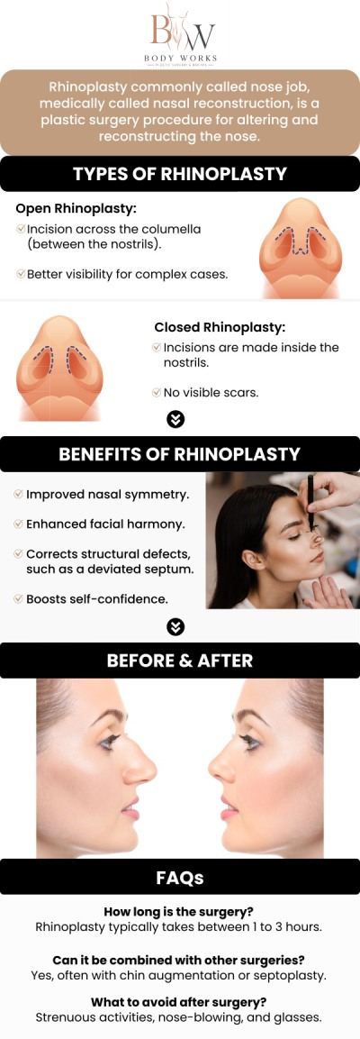 If you are seeking to improve the aesthetic harmony of your facial features or resolve long-standing breathing issues, finding a premier rhinoplasty treatment specialist in Chicago, IL, is essential for achieving a beautifully balanced result. At Body Works Plastic Surgery, our board-certified team provides completely customized nose reshaping procedures. For more information, contact us or request an appointment online. We are conveniently located at 3918 W 63rd St, Chicago, IL 60629.