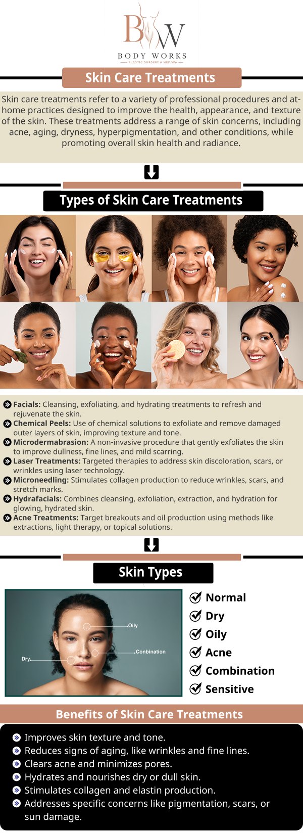 Common questions asked by patients: What is medical-grade skin care? What skin concerns can this medical-grade skincare treat? Are these medical-grade skin care products better than standard products? How do I know which medical skin care products at Body Works Plastic Surgery are right for me? For more information, contact us or request an appointment online. We are conveniently located at 3918 W 63rd St, Chicago, IL 60629.