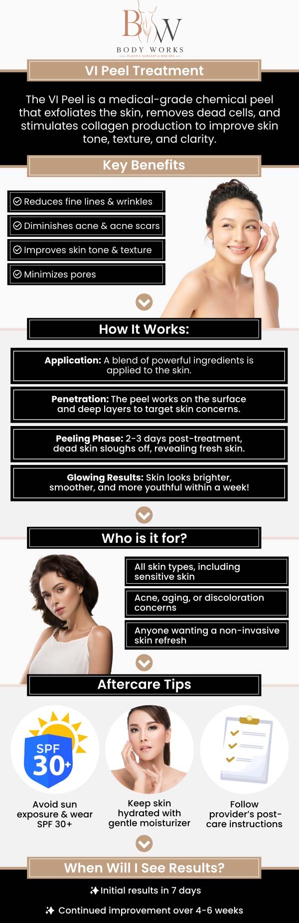 Common questions asked by patients: What is a VI Peel? What specific skin issues does the VI Peel correct? Is the VI peeling process painful or uncomfortable? How many sessions of the VI Peel at Body Works Plastic Surgery will I need to see results? For more information, contact us or request an appointment online. We are conveniently located at 3918 W 63rd St, Chicago, IL 60629.
