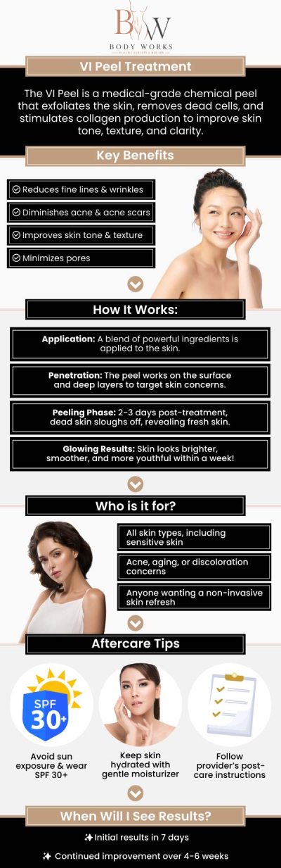 Common questions asked by patients: What is a VI Peel? What specific skin issues does the VI Peel correct? Is the VI peeling process painful or uncomfortable? How many sessions of the VI Peel at Body Works Plastic Surgery will I need to see results? For more information, contact us or request an appointment online. We are conveniently located at 3918 W 63rd St, Chicago, IL 60629.